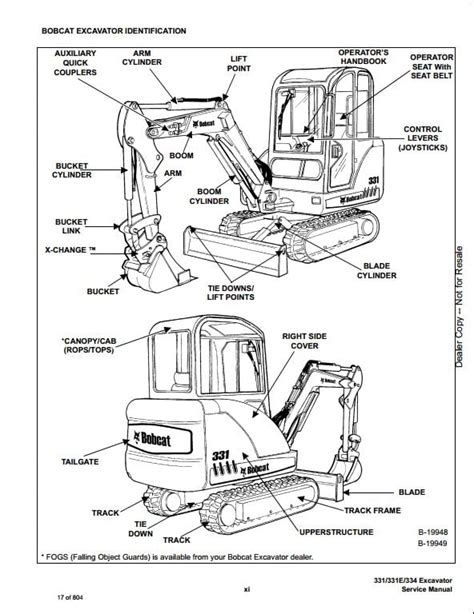 1999 bobcat 331 mini excavator|bobcat 331 excavator parts diagram.